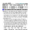 (주)엔티게임즈 이미지