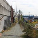 DSLR카메라활용(중급) 이미지