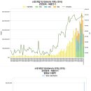 빙그레전기