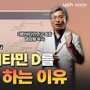 비타민 D의 모든 것 완벽 정리 (소개, 효능, 효과, 임상 사례, 용량) 이미지