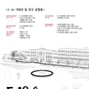 인디플러스 천안 이미지