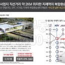 현대공단주유소 이미지