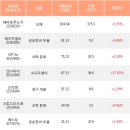 에이치더블유스튜디오 이미지