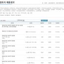 (주)바이탈오투