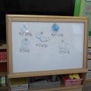 11월 3주 바람 역할극 이미지