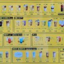 컴포즈커피 세종아름송남타워점 네이버블로그