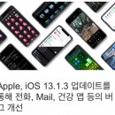 Apple, iOS 13.1.3 업데이트를 통해 전화, Mail, 건강 앱 등의 버그 개선 이미지