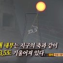 우주 모형도 첨성대 이미지