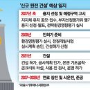 일진물산