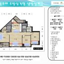 우리집 최적 시스템에어컨 [ 주방확장 삼각평형--59C , 59T3 ,84C ] --공급가격 ,공사방안 --상담하고 공사하세요 이미지