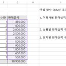 운서카센타 이미지