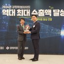 일동 이미지