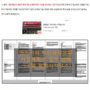 행정사도움사무소 이미지