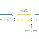 CSS 이미지