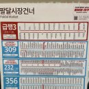 팔달시장 건너 이미지