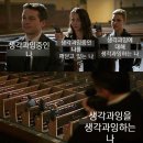 후경리 | 아파트빌딩경리전문학원 다닌 후기 (내일배움카드/비콘 출결)