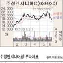 주성자원개발 이미지