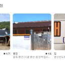설죽민박