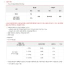 테크라인카써비스 이미지