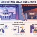 "대법원장이 성역인가?" 조선일보 억지 쉴드의 소름 돋는 진짜 이유 이미지