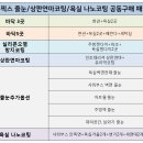 대원그린환경 이미지