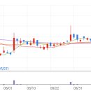 가온 메딕스 이미지