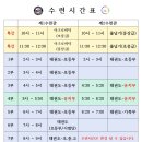 동아대 박사 태권도장 이미지
