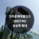 (주)씨에이치테크 이미지