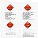 세동석유