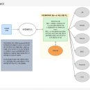 수정INT | 바이브코딩으로 캐릭터 챗봇 만들려고 시도해본 후기