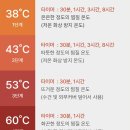 슬리피엔드