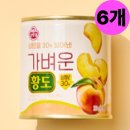 오뚜기의류