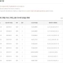 로또천국 이미지