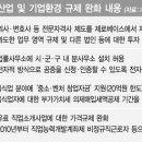 하나둘약국 이미지