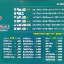 봉자떡볶이영통점 이미지