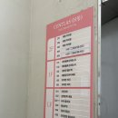 [왕십리 미용실] 머릿결 심폐소생 성공! 우아한머리 왕십리센트라스점 클리닉 후기