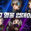 벨라시아
