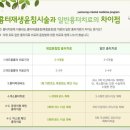 윤앤송한의원 이미지