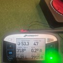 골프스타아카데미 | 런치모니터로 어프로치 거리감 잡기, 삼성동골프 골프스타 아카데미 후기