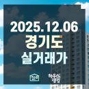 초당마을 주공3단지(아) | 2025.12.06 경기도 실거래가 및 신고가 현황 - 단지 전체 (하우스랭킹)