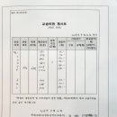 위드아트미술교습소