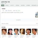 상도야 학교가자