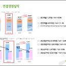 자유담배
