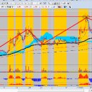 폴라리스 이미지