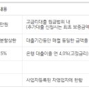 오케이정보 이미지