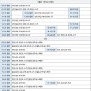 성전버스여객터미널