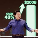 동아제약(주)서울지점 이미지