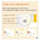슬기로운육아생활 | 슬기로운 조리원생활🤍 메델라유축기 심포니 사용•작동방법 솔직후기