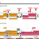 퍼스트프라자(장곡) 네이버블로그