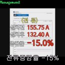 유일물산